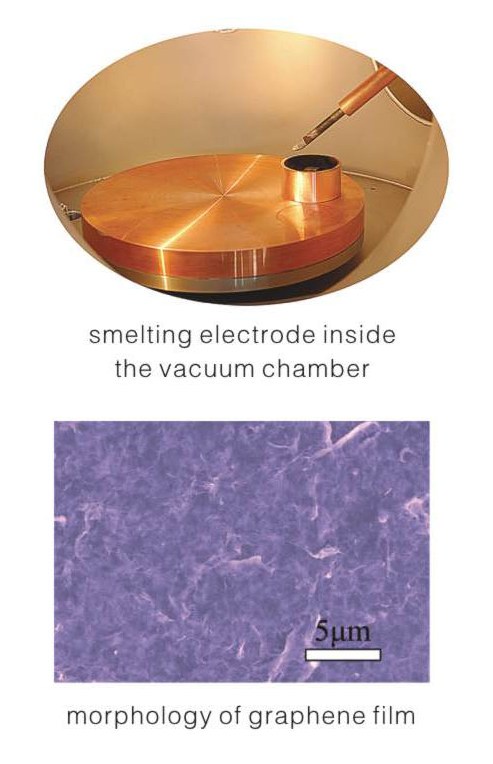 smelting electrode inside the vacuum chamber
