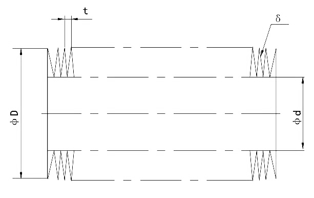 Ultrahigh Vacuum Welded Bellows